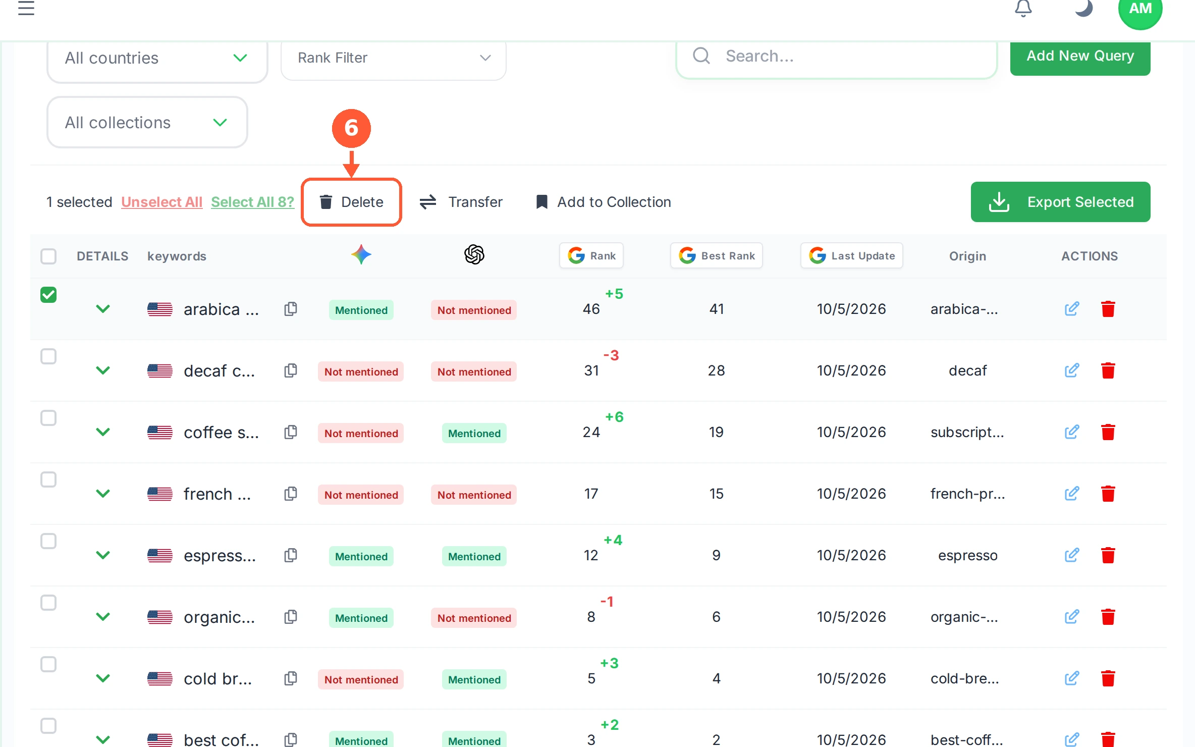 Step 6: Delete removes the chosen keywords and their history, and frees up their tracker slots. This one cannot be undone.