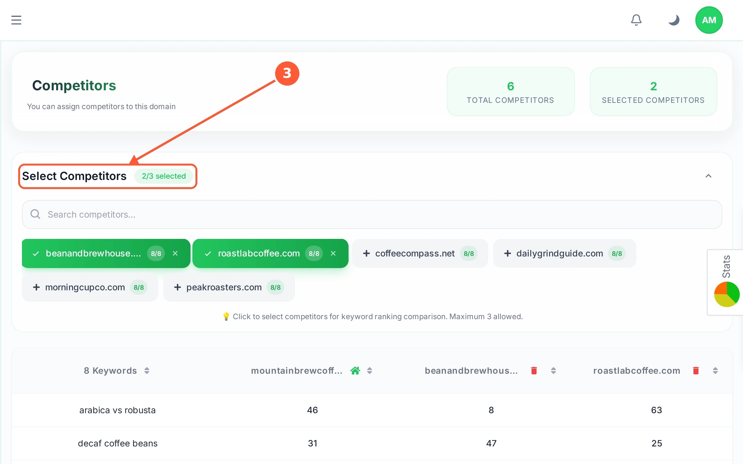 Step 3: Click up to three of them to compare. The counter beside Select Competitors shows how many you have chosen.