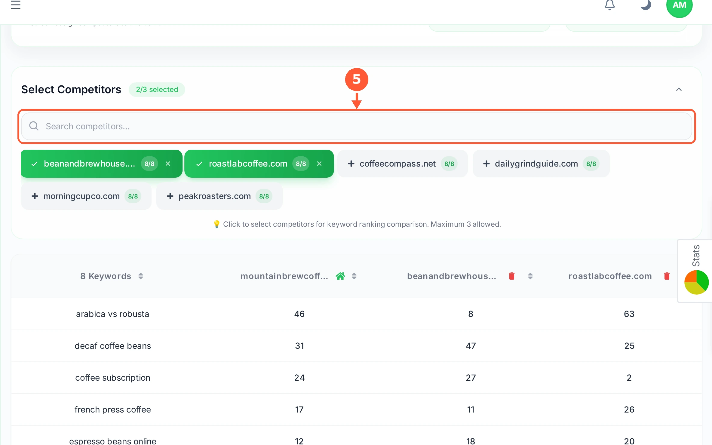 Step 5: Use the Search competitors box to find a particular domain when the list is long.