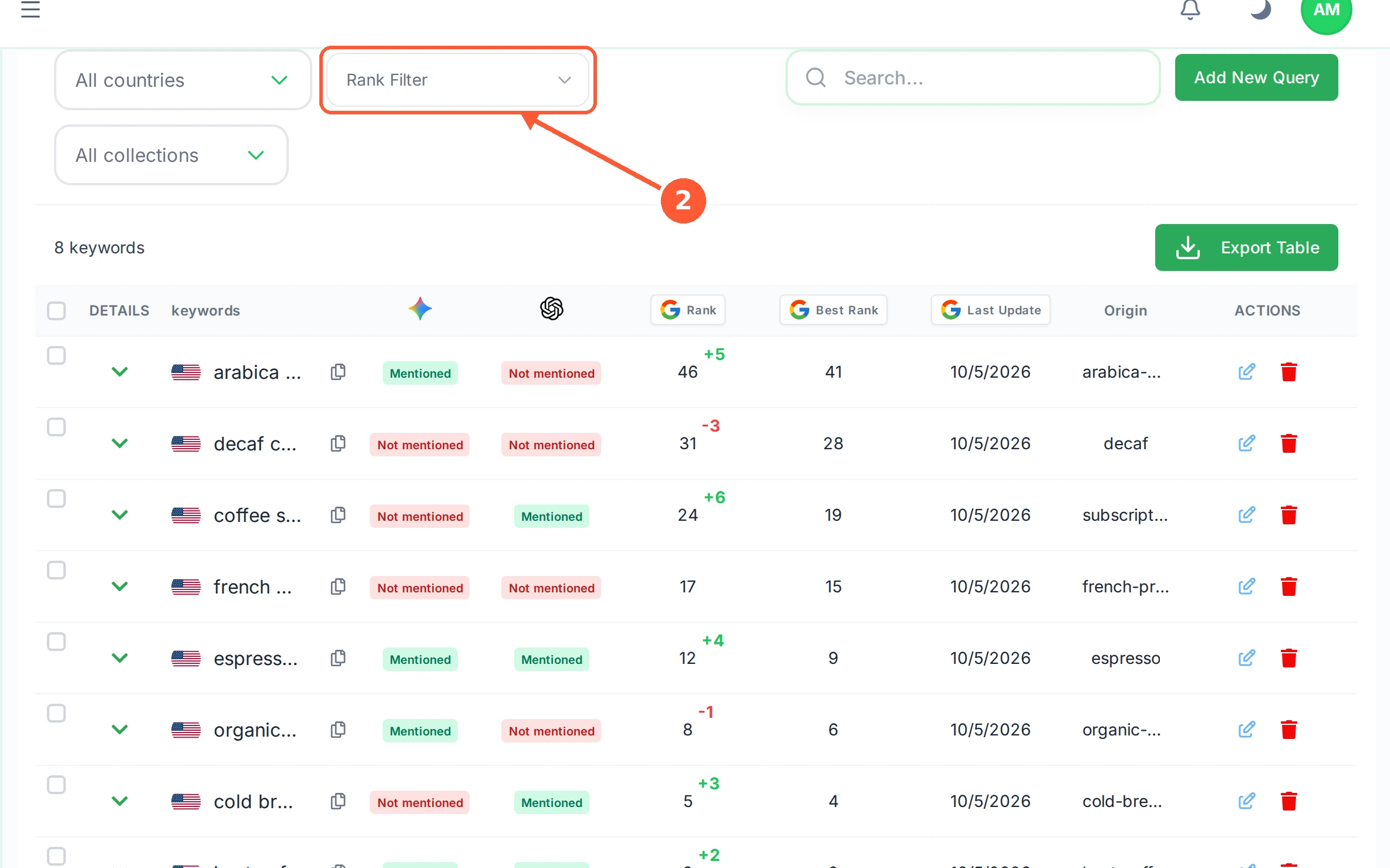 Step 2: Rank Filter keeps only the keywords in a band of positions, for example everything on page one, or everything still past position 50.