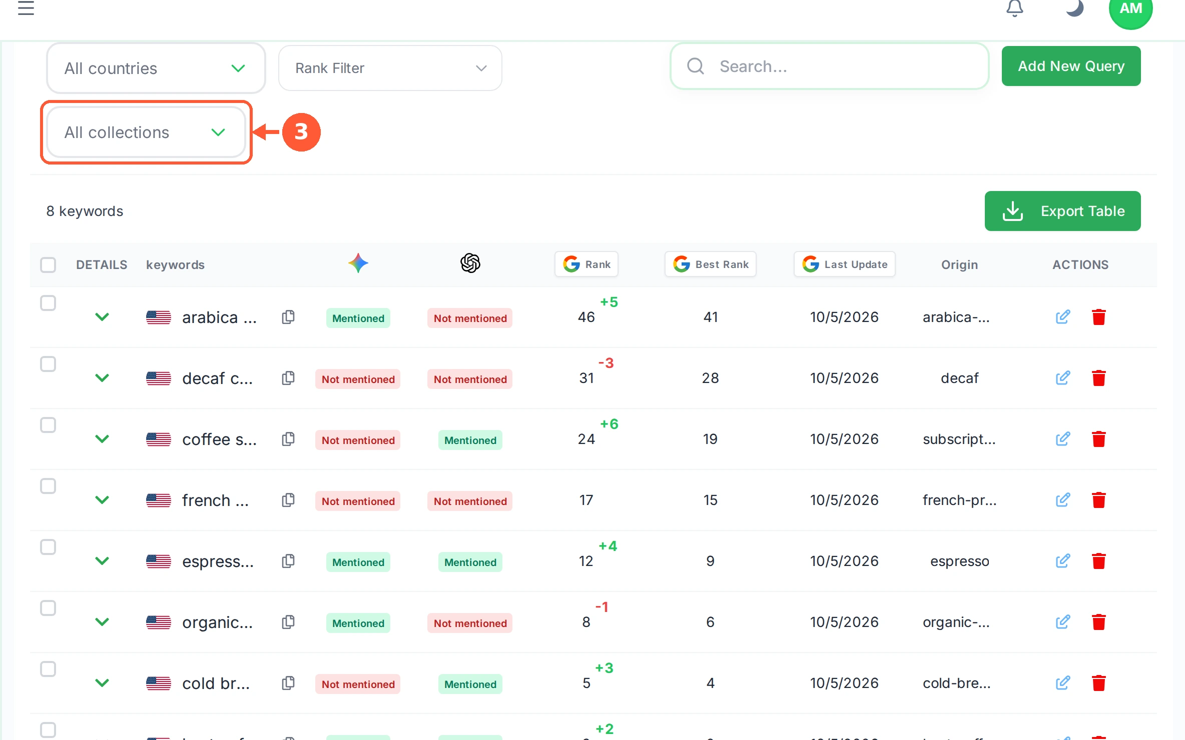 Step 3: All collections narrows to one group of keywords, if you sorted them into collections when you added them.