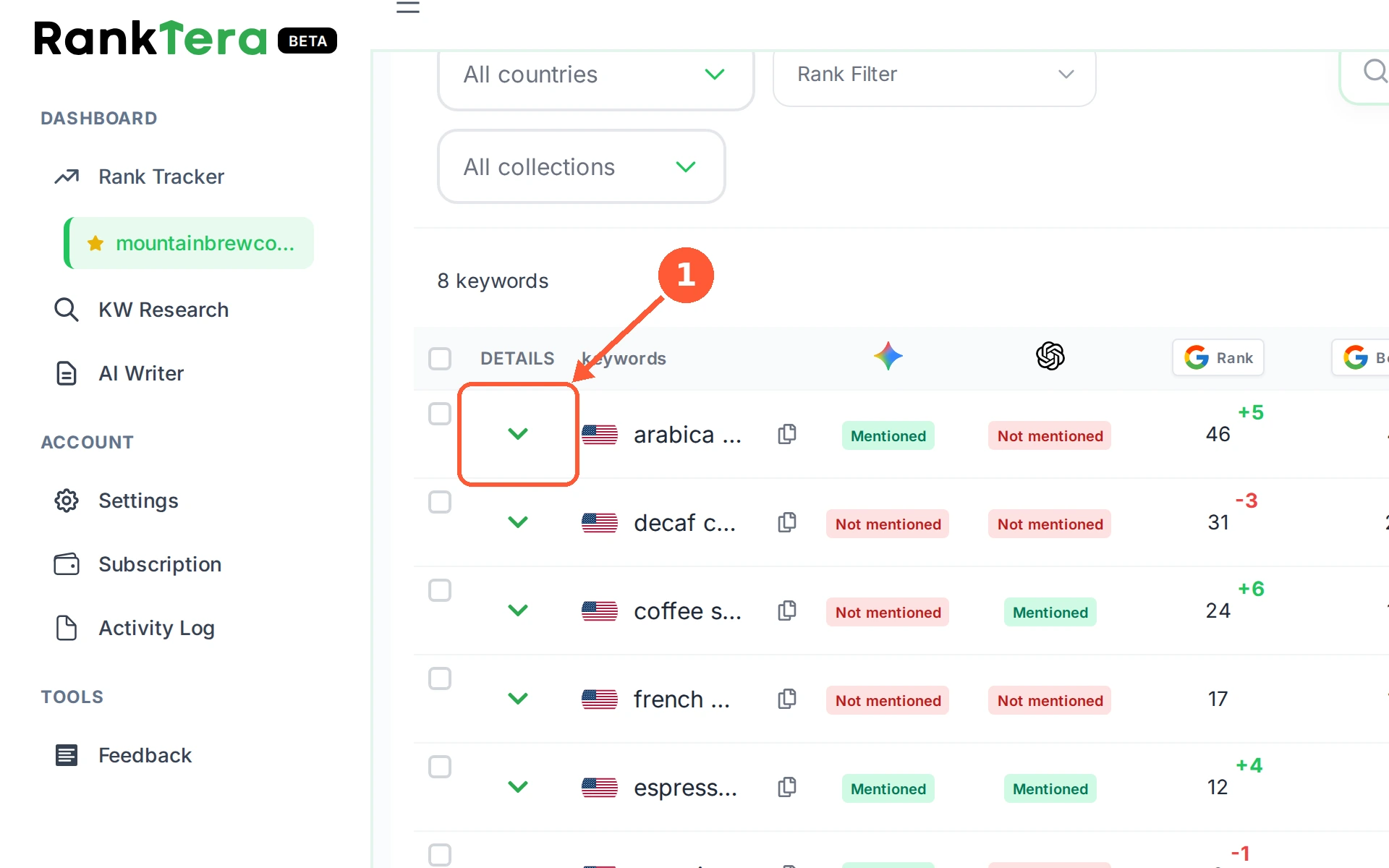 Step 1: In the keyword table, click the arrow in the DETAILS column of the row you want to look at.