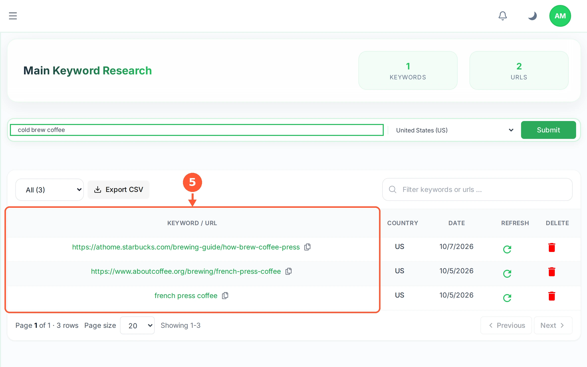 Step 5: The finished research appears in the list below, with its keyword or URL, its country and the date it was run.