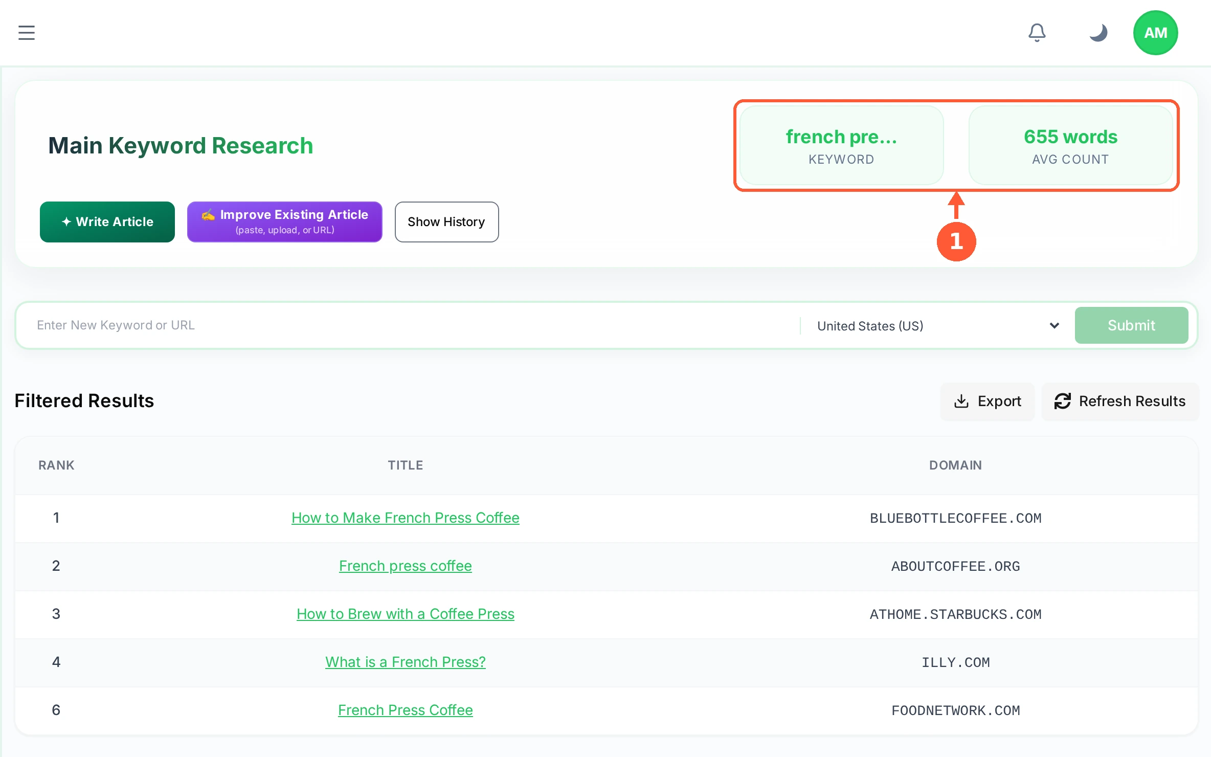 Step 1: At the top, KEYWORD repeats what you researched, with the typical length of a winning page in words and the average count of each term.