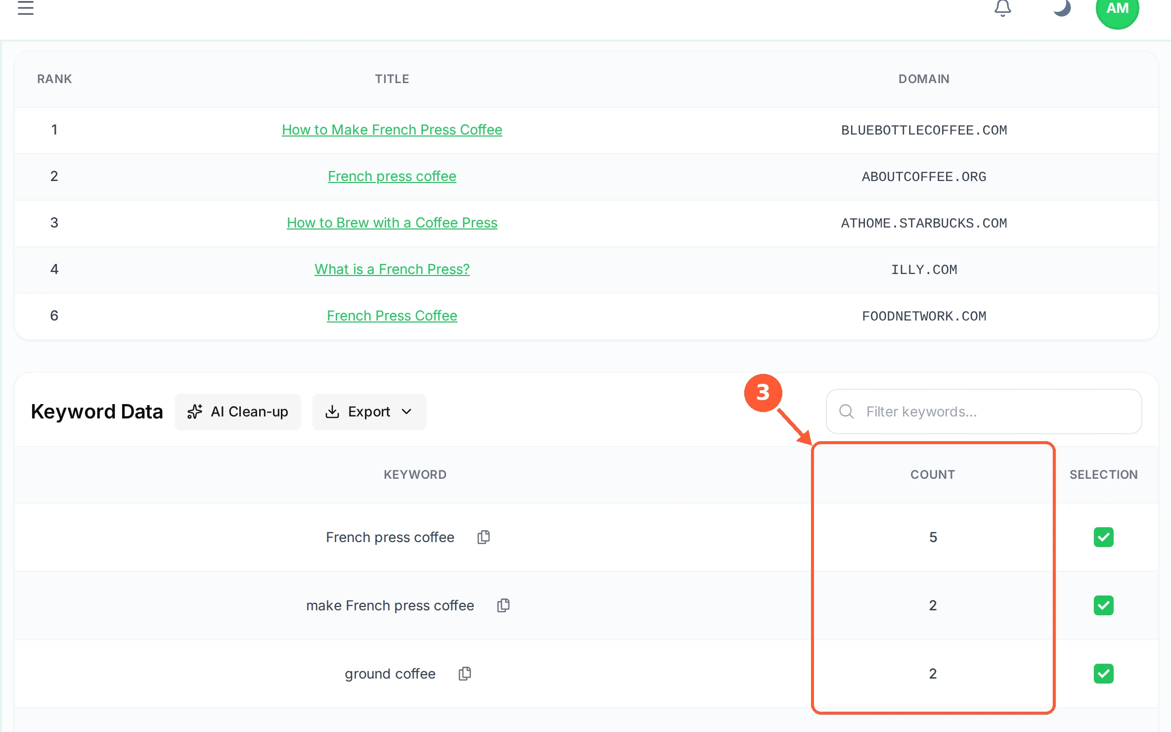Step 3: Keyword Data is the useful part: every term those pages share, and COUNT, which is how many times a page typically uses it.